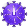Roda da Fortuna 339bet